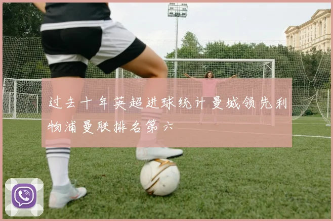 过去十年英超进球统计曼城领先利物浦曼联排名第六
